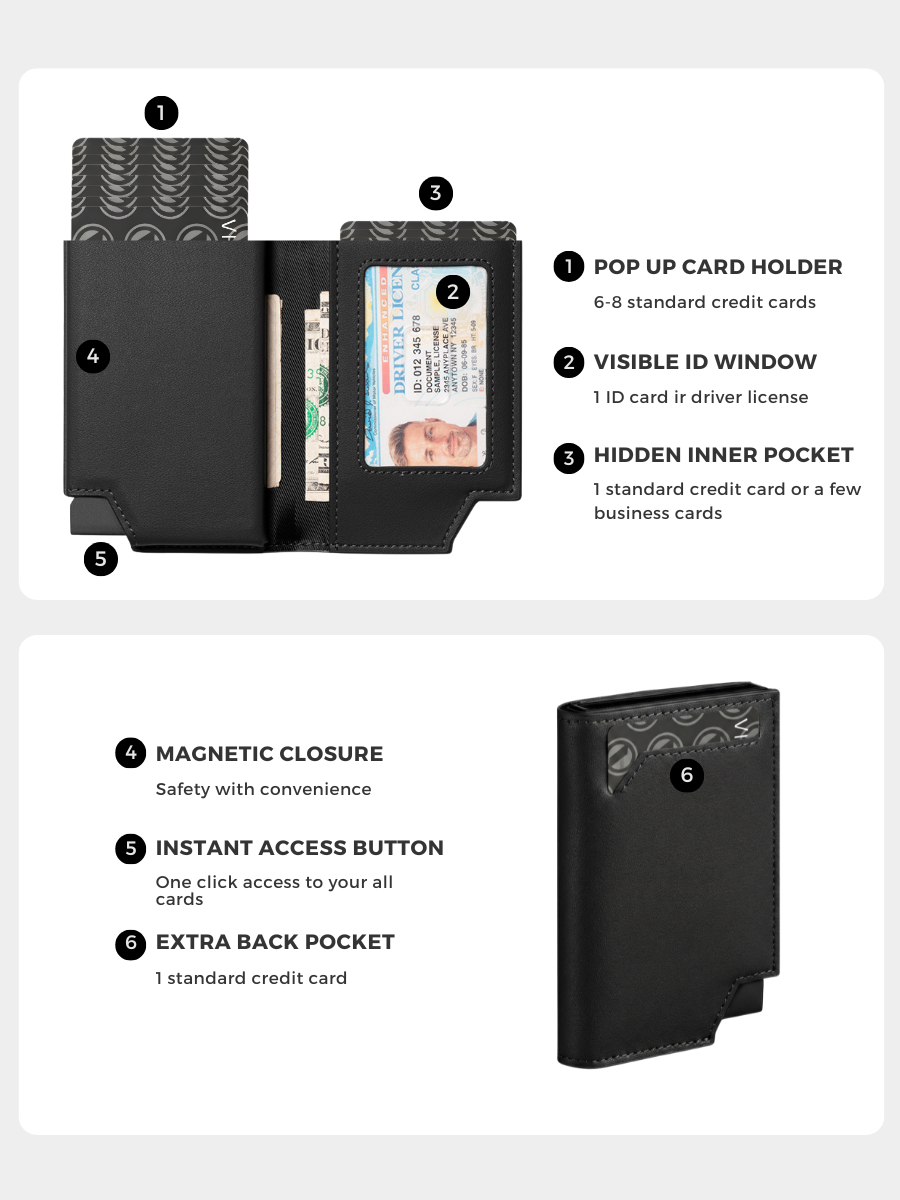 LEATHER SMART WALLET PRO - CLASSIC BLACK